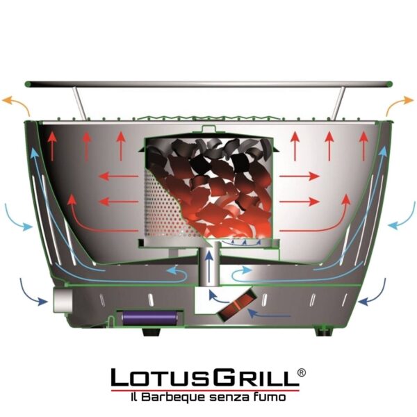 Barbecue portatile XL Lotus Grill LG G435 U - immagine 7